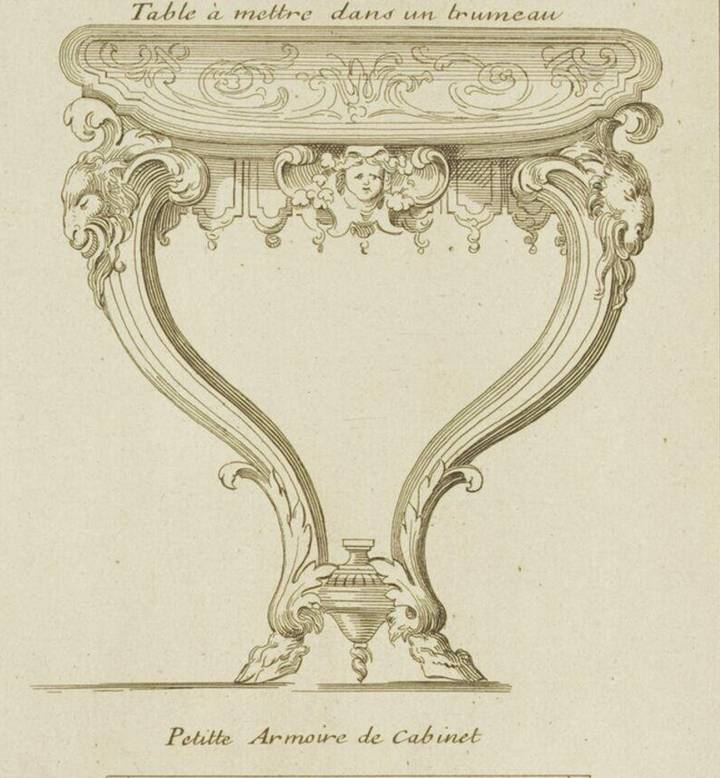 André-Charles Boulle, Detail from Nouveaux Desseins de Meubles et Ouvrages de Bronze et de Marqueterie, about 1708, copied by R. Schnor and reprinted by H. Destailleur, 1863. Victoria and Albert Museum (E.41-1915). ©  Victoria and Albert Museum, London.